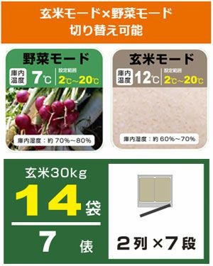 玄米保冷庫 アルインコ 米っとさん LWA-14 （ 玄米/野菜切り替え式