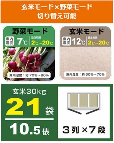 玄米保冷庫 アルインコ 米っとさん LWA-21 （ 玄米/野菜切り替え式