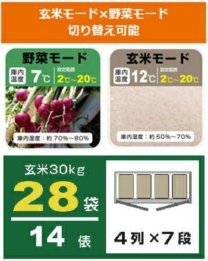 玄米保冷庫 アルインコ 米っとさん LWA-28 （ 玄米/野菜切り替え式