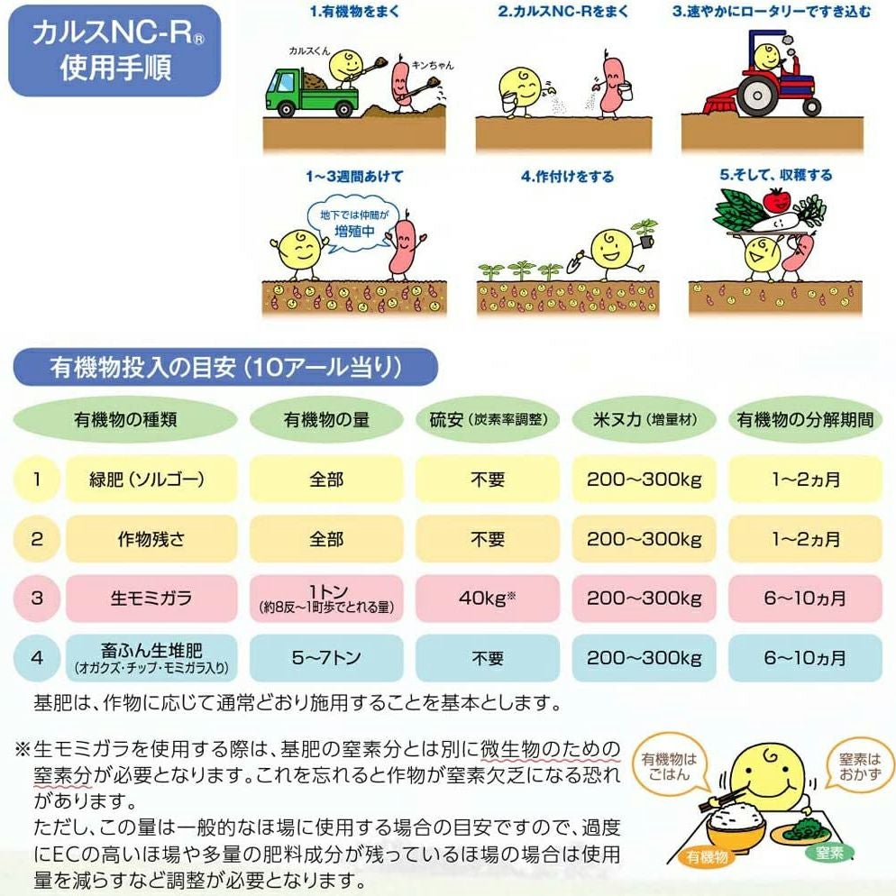 粒状カルスNC－R 10Kg 土壌改良 微生物資材 連作障害対策 | 農業屋.com