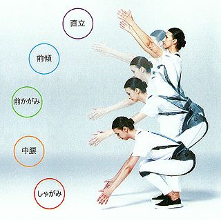 サポートジャケットＢｂ＋ＦＩＴ ＷＩＤＥ サイズ L 