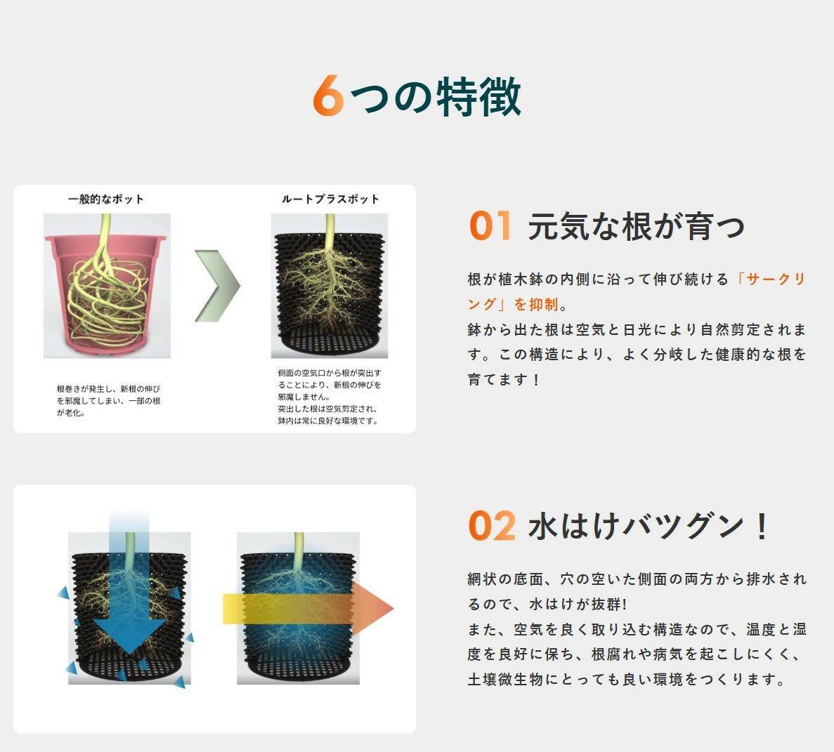 ルートプラスポット 18L 高機能植木鉢 | 農業屋.com