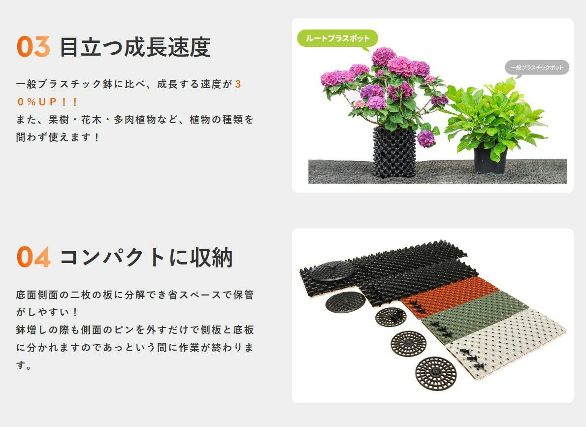 ルートプラスポット 36L 高機能植木鉢 | 農業屋.com