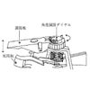 プラ製スプリンクラー（1／2） 散水