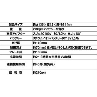 18V充電式耕運機 HYK-18V アルミス 折り畳み式 バッテリー アダプター付